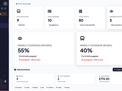 RouteStra Dashboard