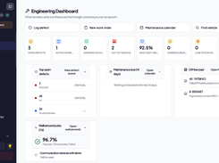 RouteStra Engineering Dashboard