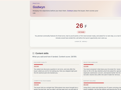 Godwyn roleplay score