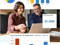 RTA Fleet Costs and Budgeting