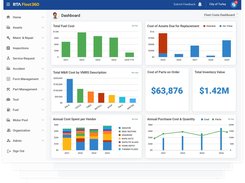 RTA Fleet360 Fleet Management Dashboard