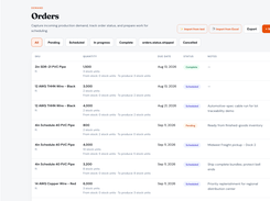 Track incoming demand by product, quantity, due date, and status. Import from text or Excel.