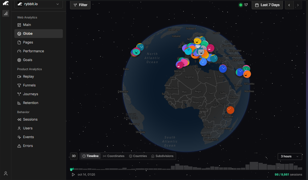 Rybbit Screenshot 1