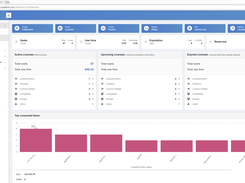 A centralized dashboard lets users keep track of licenses