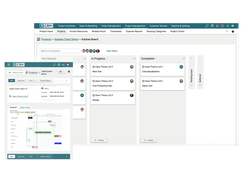 1CRM Project Management