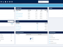 Customizable Dashboard - Everything you need on one screen