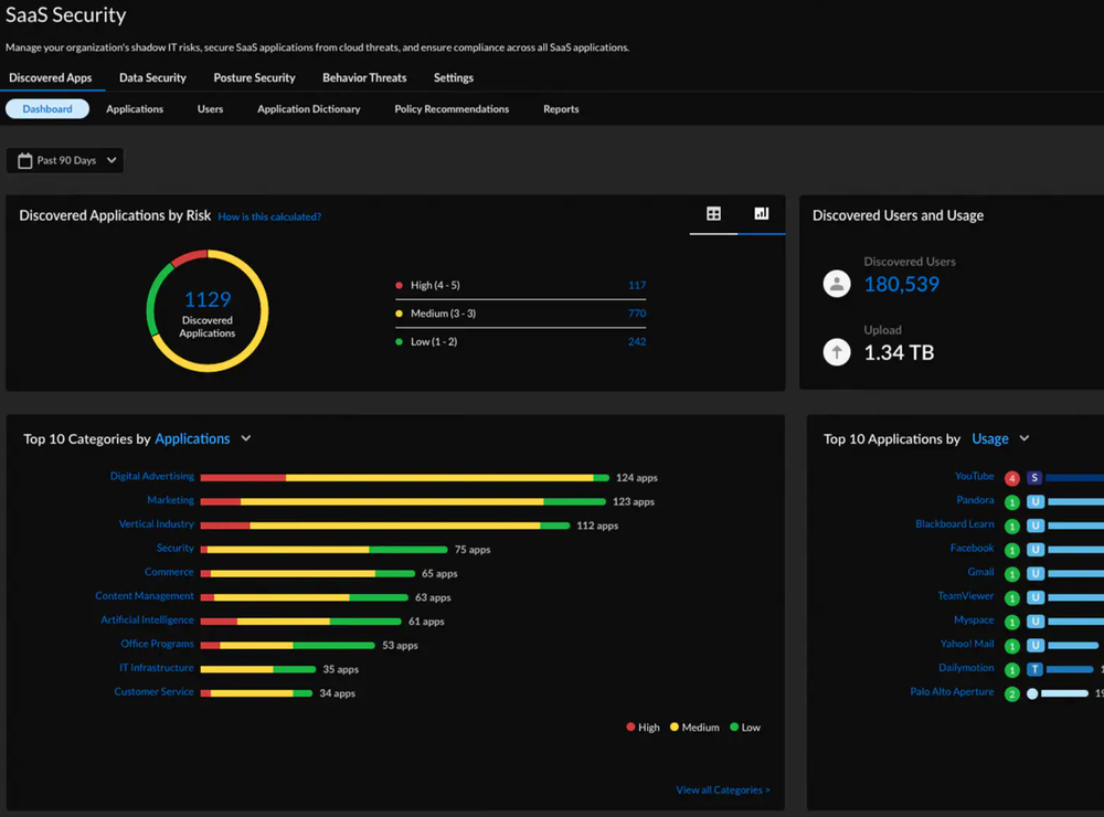 SaaS Security by Palo Alto Networks Screenshot 1