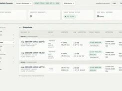 SafeGrd Console light-theme Snapshots page listing encrypted database and file snapshots with contents, size, threat-shield labels, retention dates, and creation times.