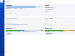 Owner dashboard: team training completion, scores, and overdue assignments