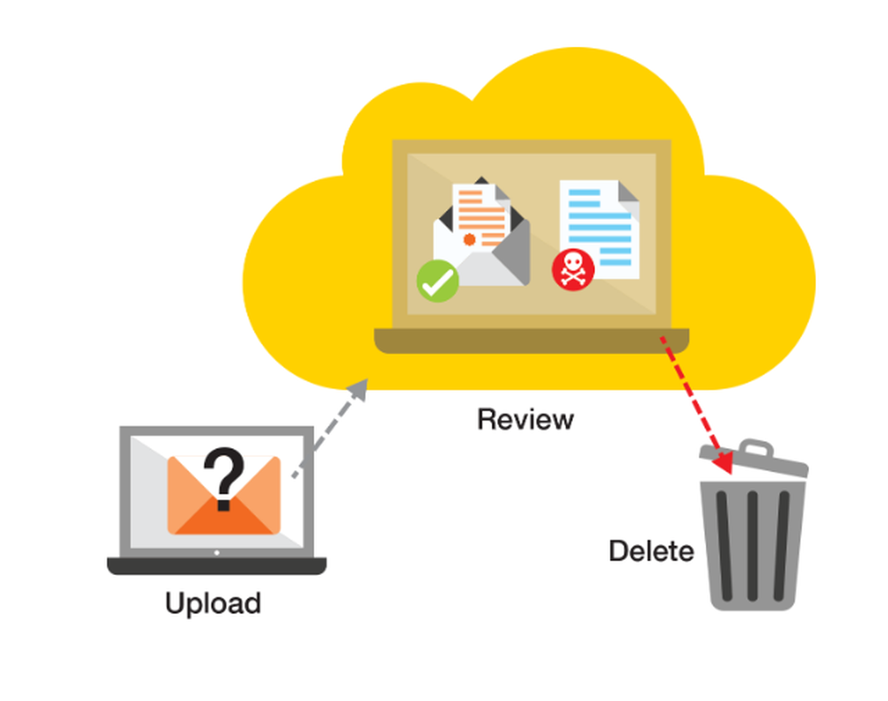 Safely Open Screenshot 1