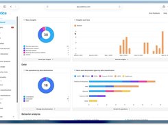 Dashboard User Behavior and Data Analysis