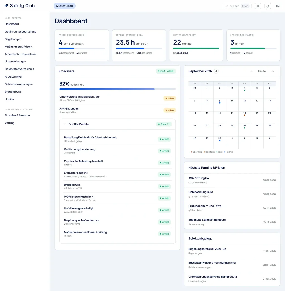 Safety Club web dashboard in German showing compliance summary cards, a checklist, a September 2026 calendar, upcoming deadlines, and recently stored documents.