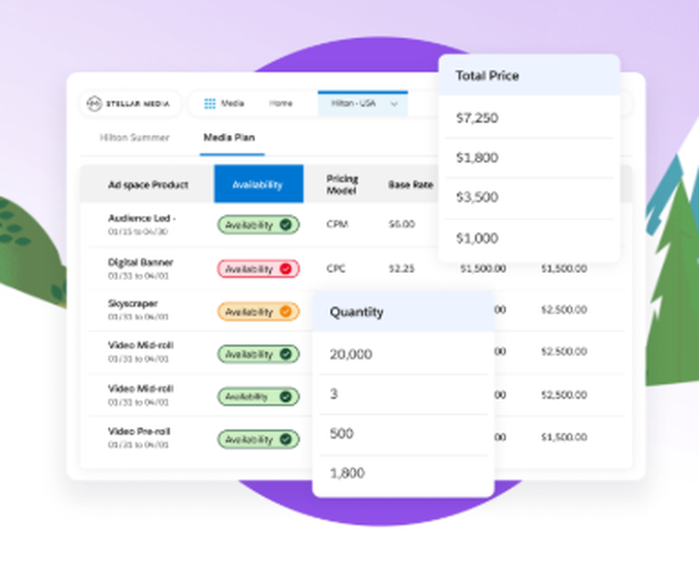 Salesforce Agentforce Media Screenshot 1