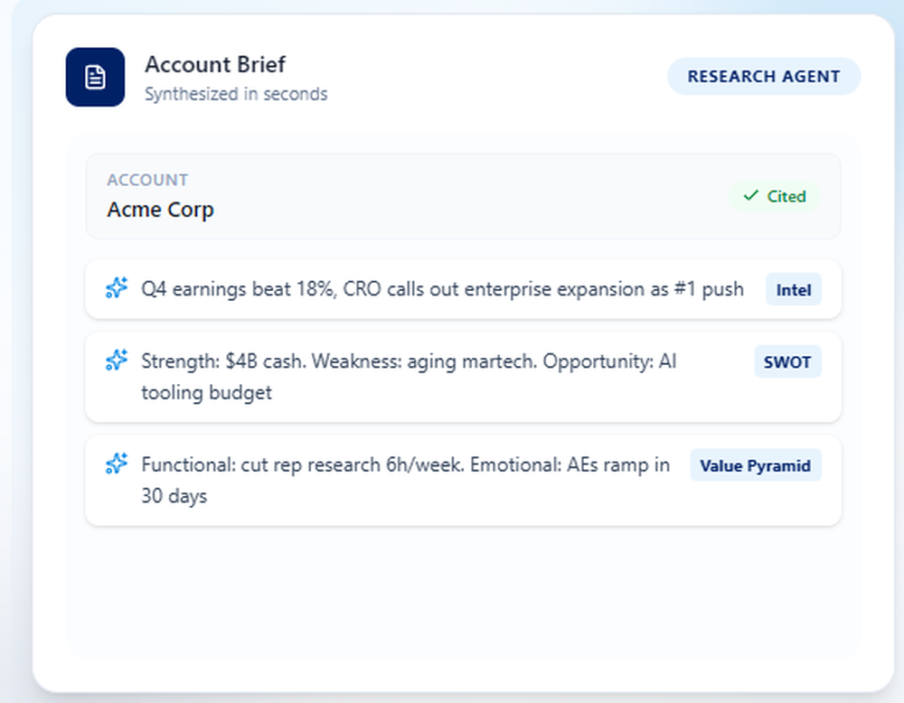 Salesmotion Screenshot 1