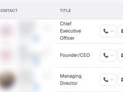 The people to call: verified work emails and direct dials