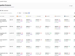 Sampo Pricing Competitor Products dashboard showing a comparison table of product prices, discounts, and stock status across Amazon, Best Buy, Walmart, Target, B&H Photo, Newegg, and eBay.