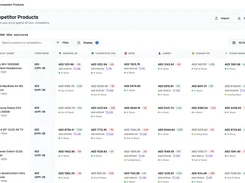 Sampo Pricing Competitor Products dashboard showing AED product prices, price changes, and availability across UAE retailers including Amazon.ae, Carrefour UAE, Eros, Jumbo, Sharaf DG, and Virgin Megastore.