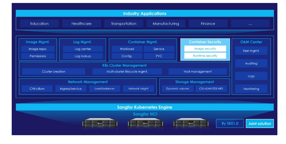 Sangfor Kubernetes Engine Screenshot 1