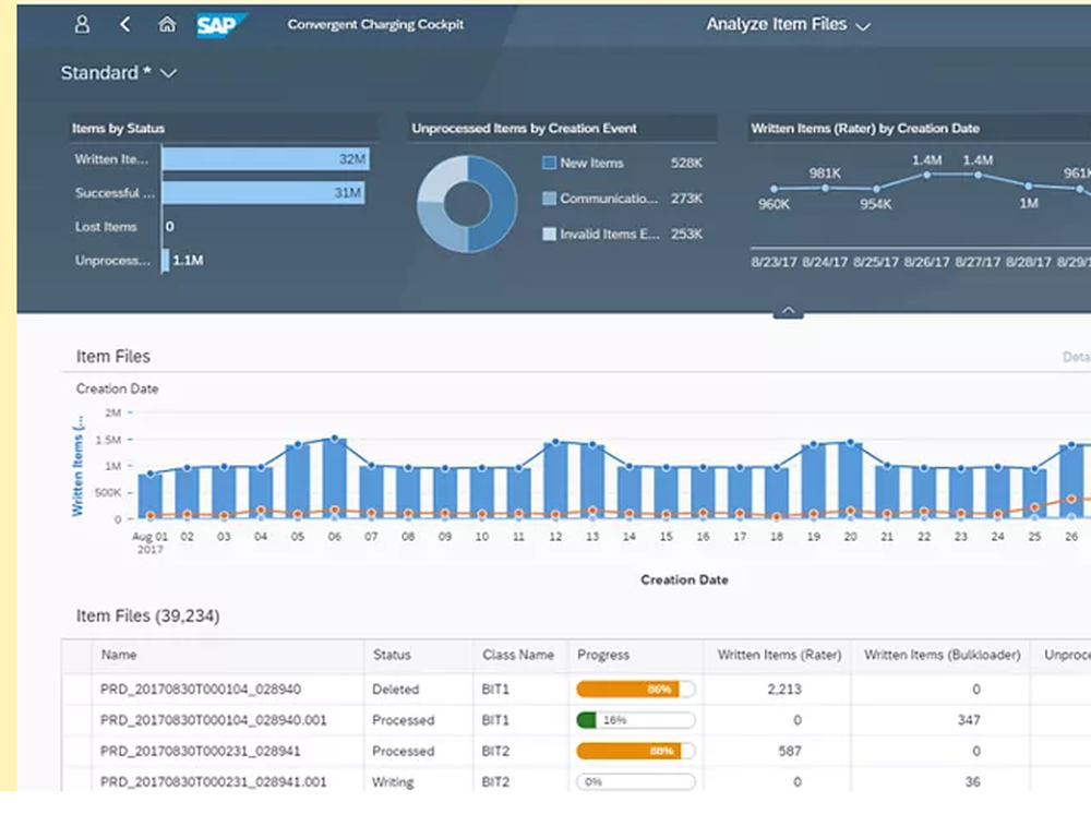 SAP BRIM Screenshot 1