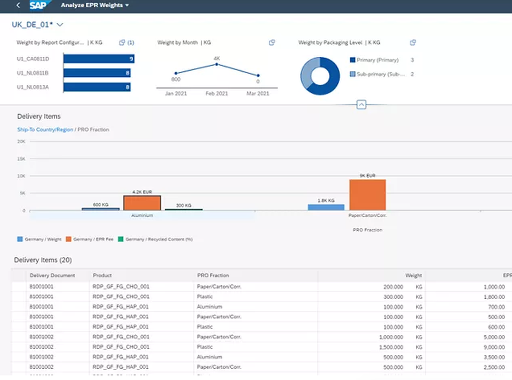 SAP Responsible Design and Production Screenshot 1