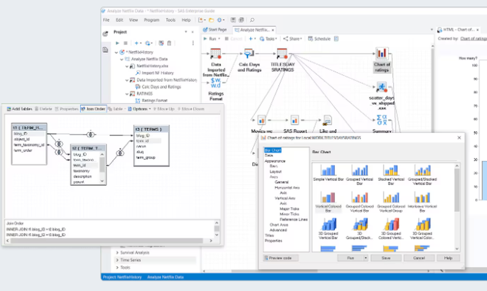 SAS Enterprise Guide Screenshot 1