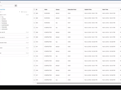 SAS Grid Manager Screenshot 1