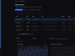 Saturn Cloud Token Factory