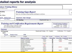 Rich set of reports and analysis