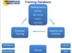 SBS Training Database Main Menu is simple and represents the training workflow
