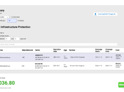 ScalePad Lifecycle Manager Screenshot 1
