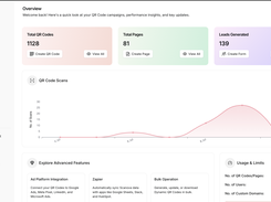 Track QR Codes, pages, scans, and leads from one dashboard.