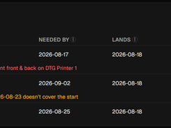 Job/Work Order Status