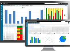 SCIIL eLPA Audit Reports and Real-Time Dashboards