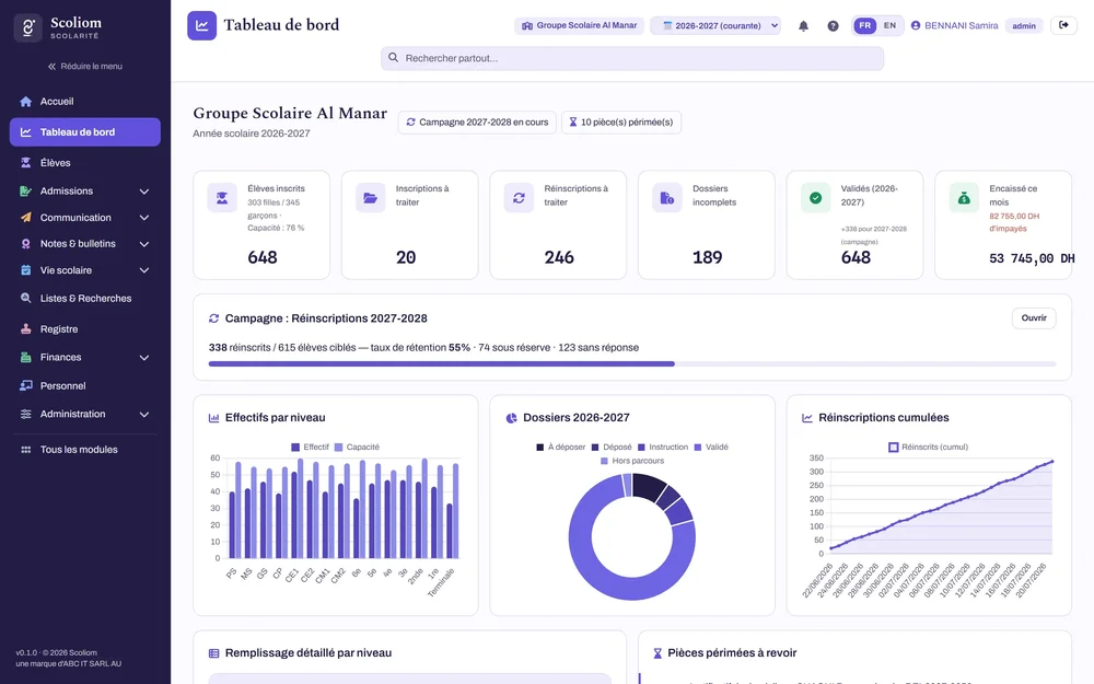 Scoliom Scolarité administrative dashboard showing enrollment, registration, re-enrollment, incomplete-file, payment, and school-level charts.