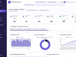 Scoliom Scolarité administrative dashboard showing enrollment, registration, re-enrollment, incomplete-file, payment, and school-level charts.