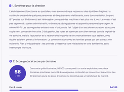 Scoliom digital-diagnostic report page marked as fictional data, with a written management summary, overall score, and domain score bars.