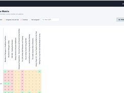 Admin Compliance Matrix