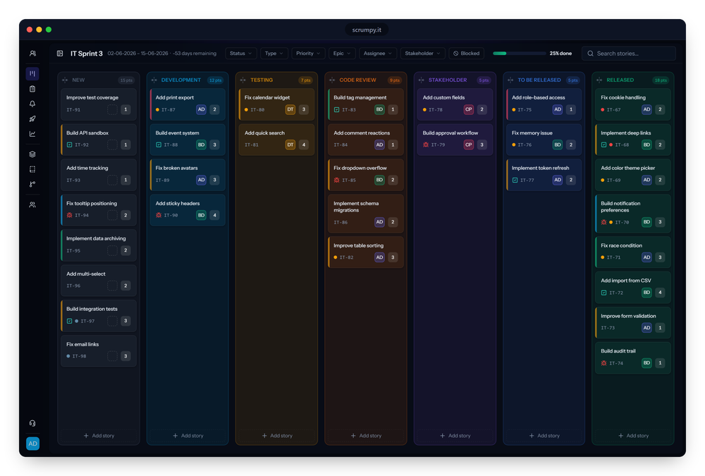 Scrumboard