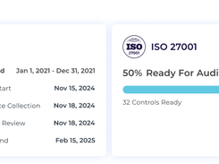 Get a glimpse at the status of your upcoming audits.