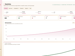 SearchChamp product interface 5