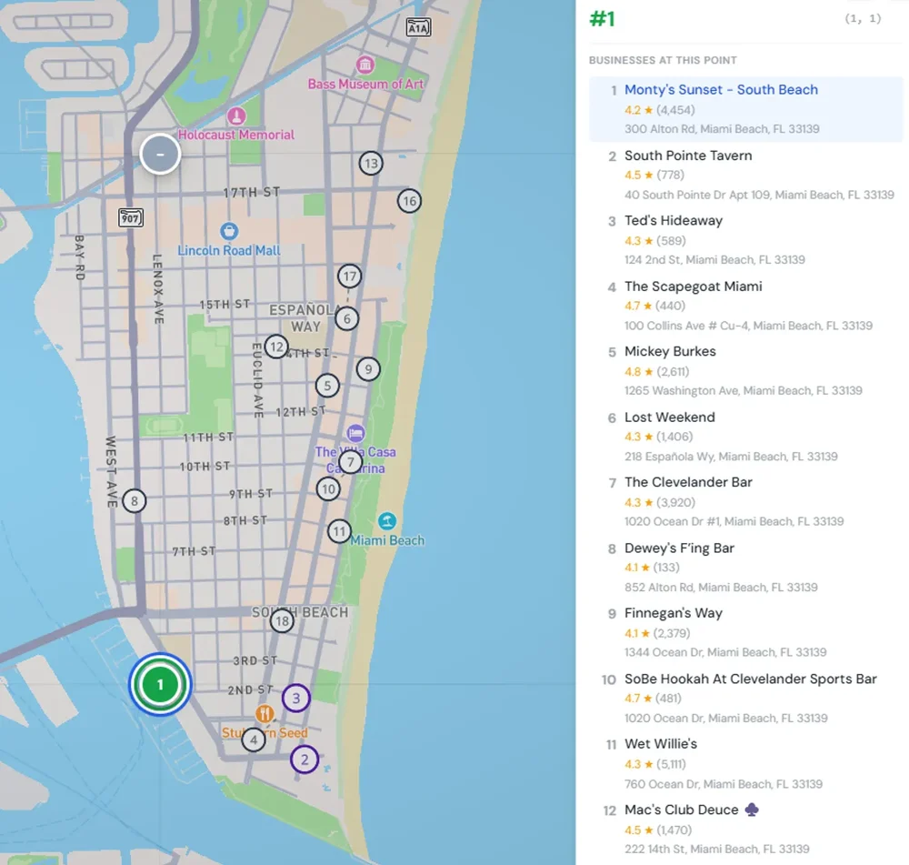 A map of Miami Beach is shown beside a ranked list of local businesses, ratings, review counts, and street addresses.