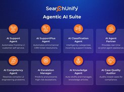 SearchUnify Screenshot 1