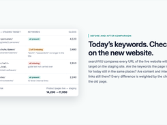 Relaunch: today's keywords, checked on the new website.