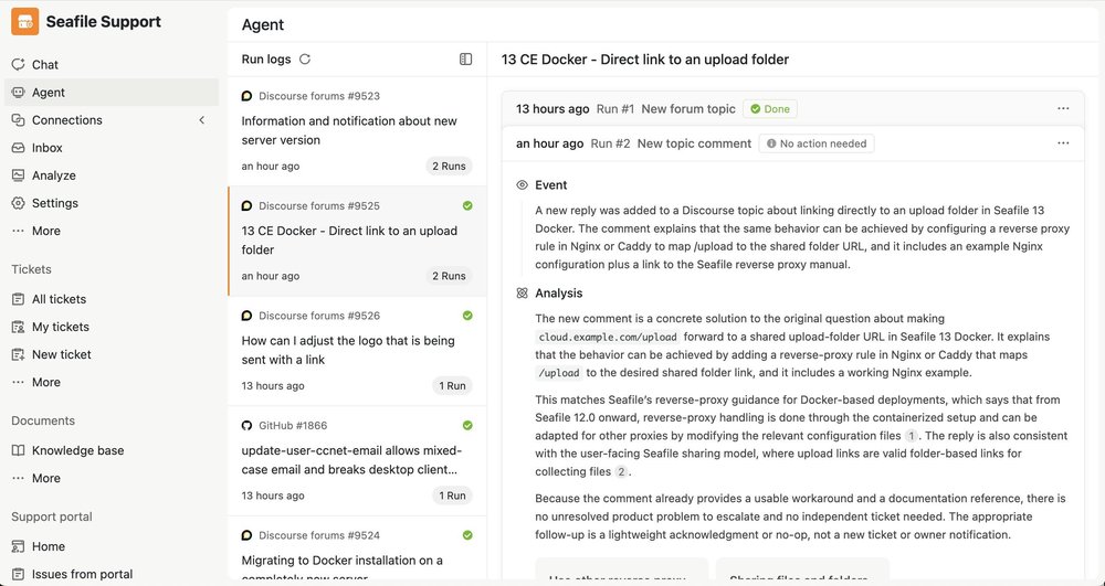 SeaTicket support interface showing an Agent run log, Discourse forum items, and an AI analysis panel for a selected topic.