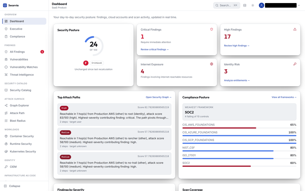 Posture score, critical findings, internet exposure and top attack paths