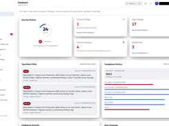 Posture score, critical findings, internet exposure and top attack paths