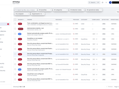 Findings ranked by exploitability, with mapped compliance controls