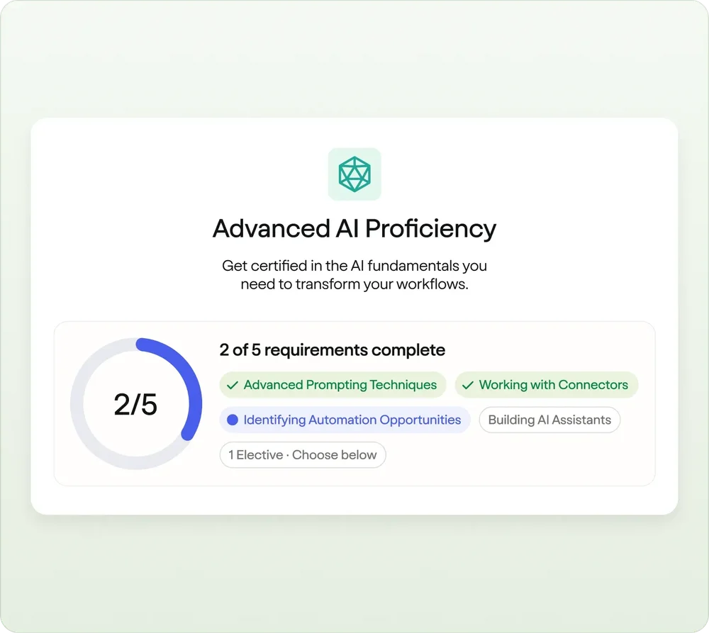 Advanced AI Proficiency progress panel showing two of five requirements complete.