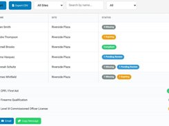 Document compliance report with color-coded missing, pending, expiring, and compliant statuses for each guard