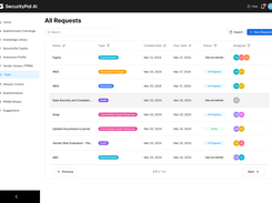 Dashboard for Custom Tasks